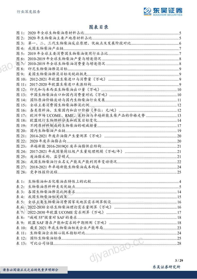 环保行业深度报告：全球交通可再生燃料风口中国生物柴油高减排迎成长良机-221009（29页） 第3页
