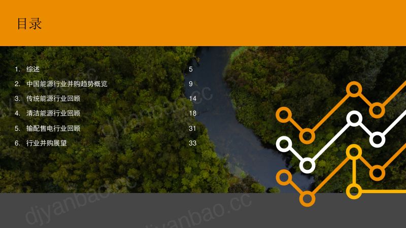 普华永道：2022上半年中国能源行业投资并购交易回顾与展望报告（34页） 第2页