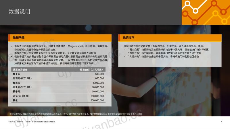 普华永道：2022上半年中国能源行业投资并购交易回顾与展望报告（34页） 第3页