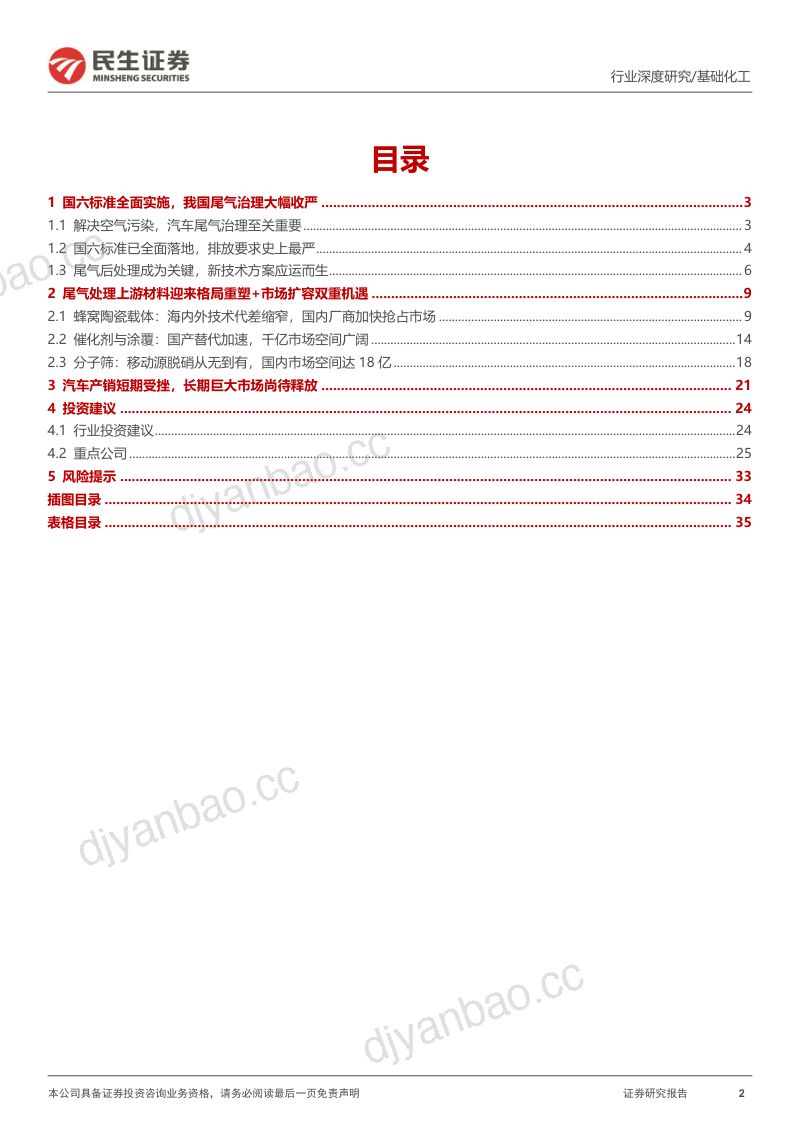 国六标准升级行业深度报告:国六标准全面落地尾气处理千亿市场静待复苏(36页) 第2页
