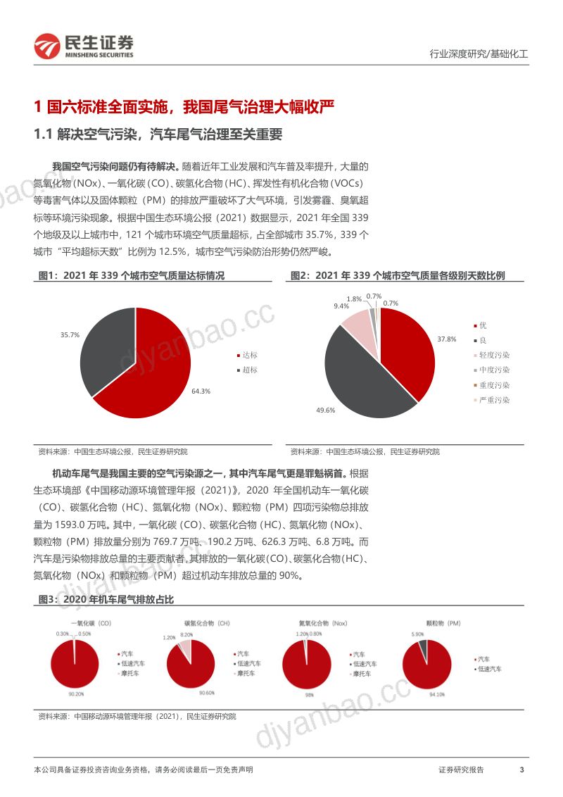 国六标准升级行业深度报告:国六标准全面落地尾气处理千亿市场静待复苏(36页) 第3页