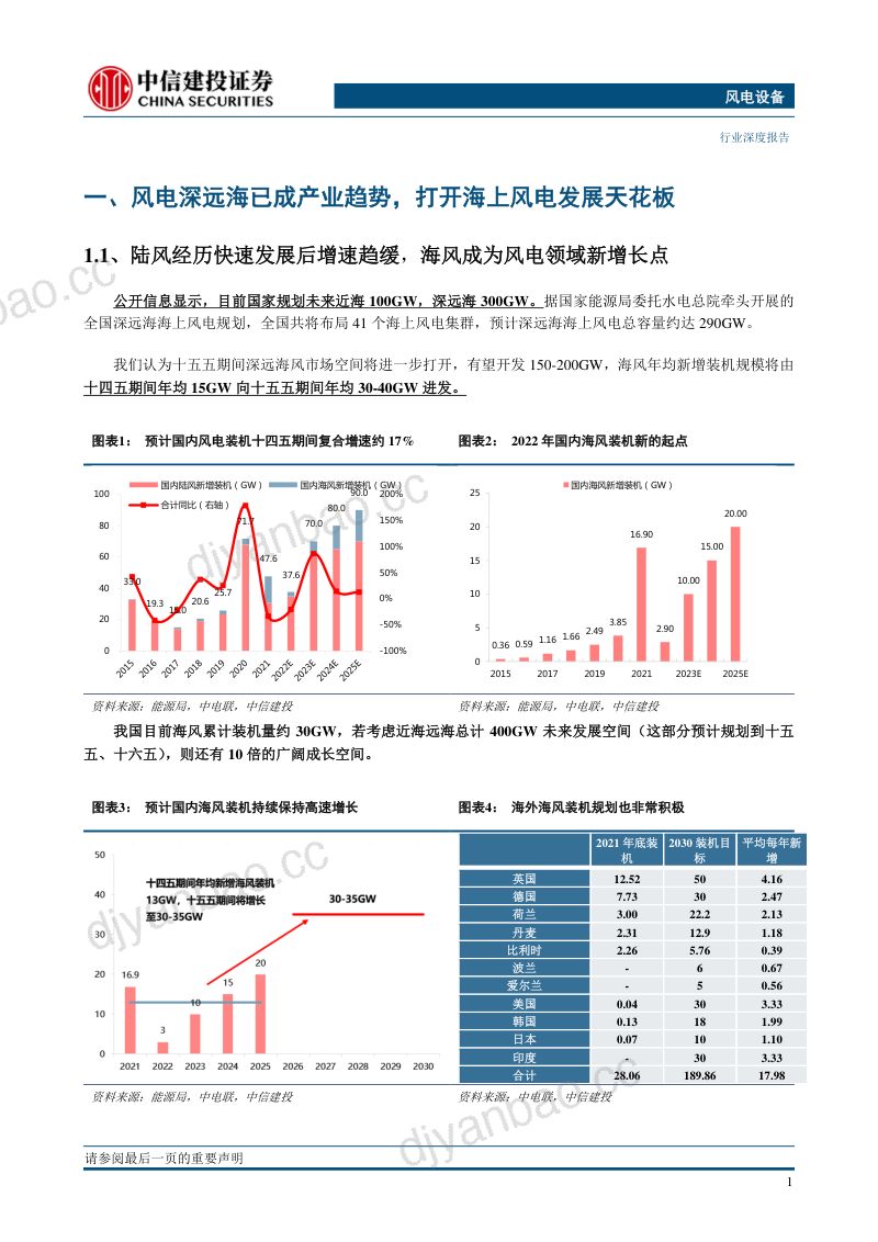 风电设备行业：海上风电走向深远海的趋势已经十分清晰-230213（25页） 第3页