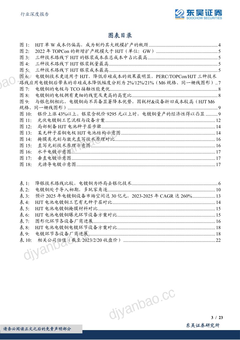 光伏设备行业深度报告:电镀铜即将开启产业化进程从0到1设备商率先受益-230221(23页) 第3页