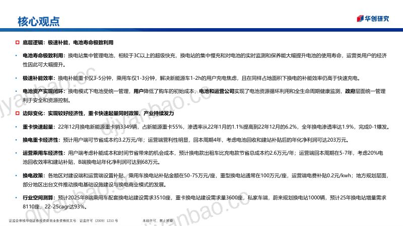 新能源换电行业深度研究报告:商用风起重卡当先-230314(33页) 第2页