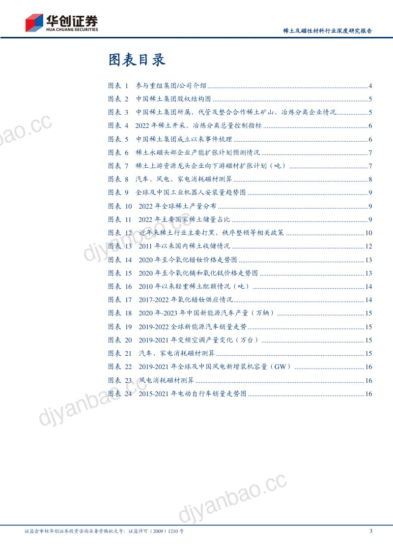 稀土及磁性材料行业深度研究报告:中特估之战略资源稀土资源大国重器-230514(20页) 第3页