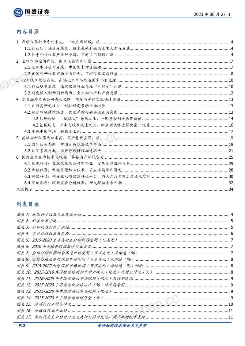 环保行业:科学仪器长坡厚雪国产替代方兴日盛-230627(35页) 第2页