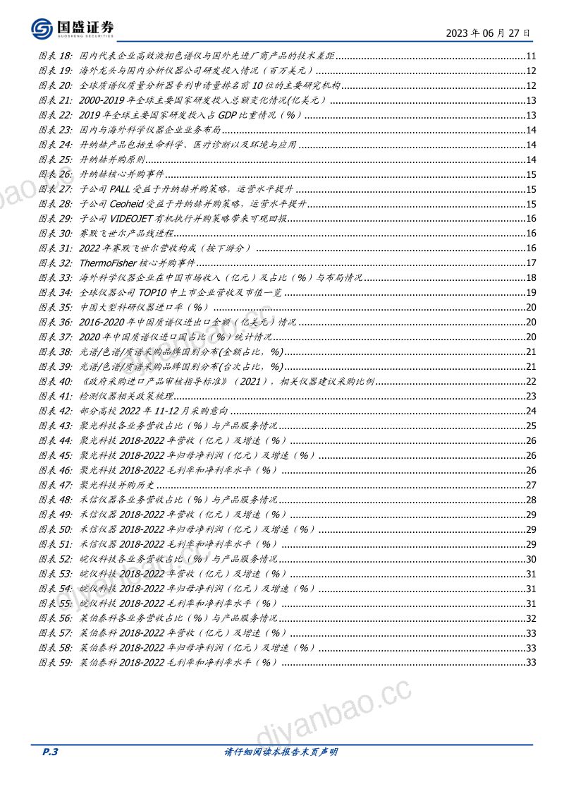 环保行业:科学仪器长坡厚雪国产替代方兴日盛-230627(35页) 第3页