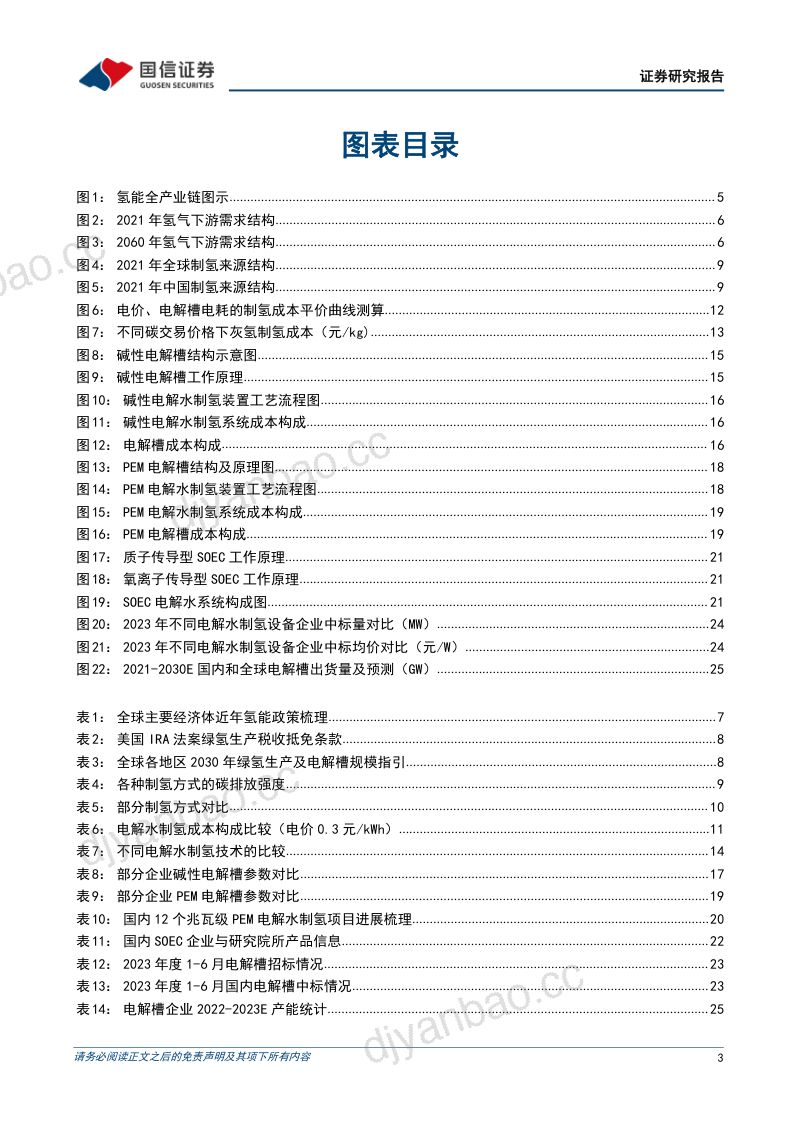 氢能行业专题研究之三：制氢电解槽绿电制氢蓬勃发展电解槽产业化进程加速-230707（34页） 第3页