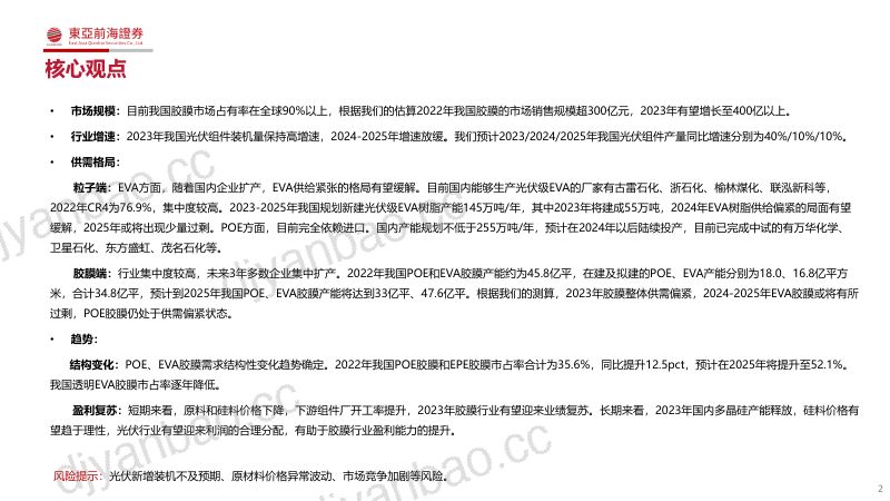 2023年光伏胶膜行业研究框架-230711（48页） 第2页