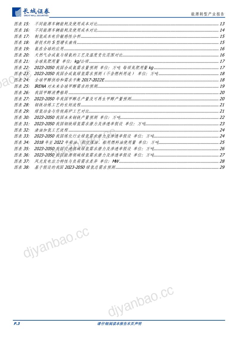 氢能及燃料电池行业:氢能产业发展研究报告-231221(32页) 第3页