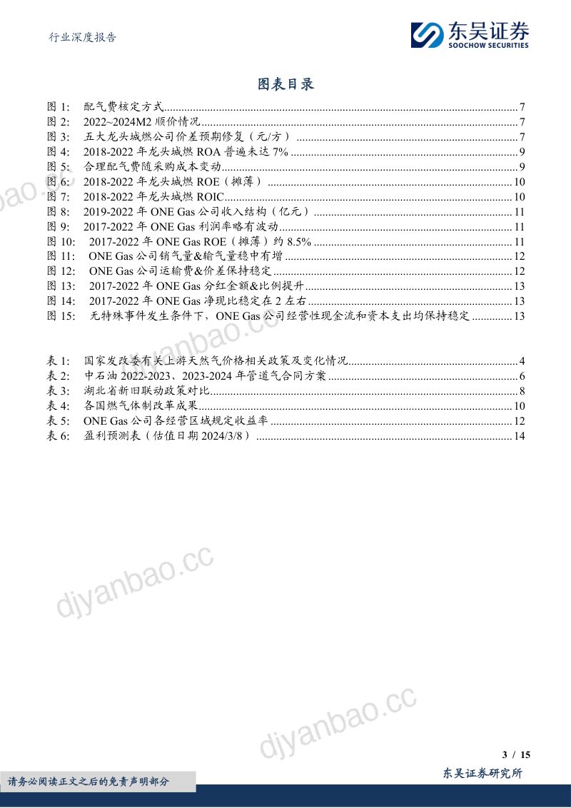 燃气Ⅱ行业深度报告：对比海外案例国内顺价政策合理、价差待提升-230310（15页） 第3页