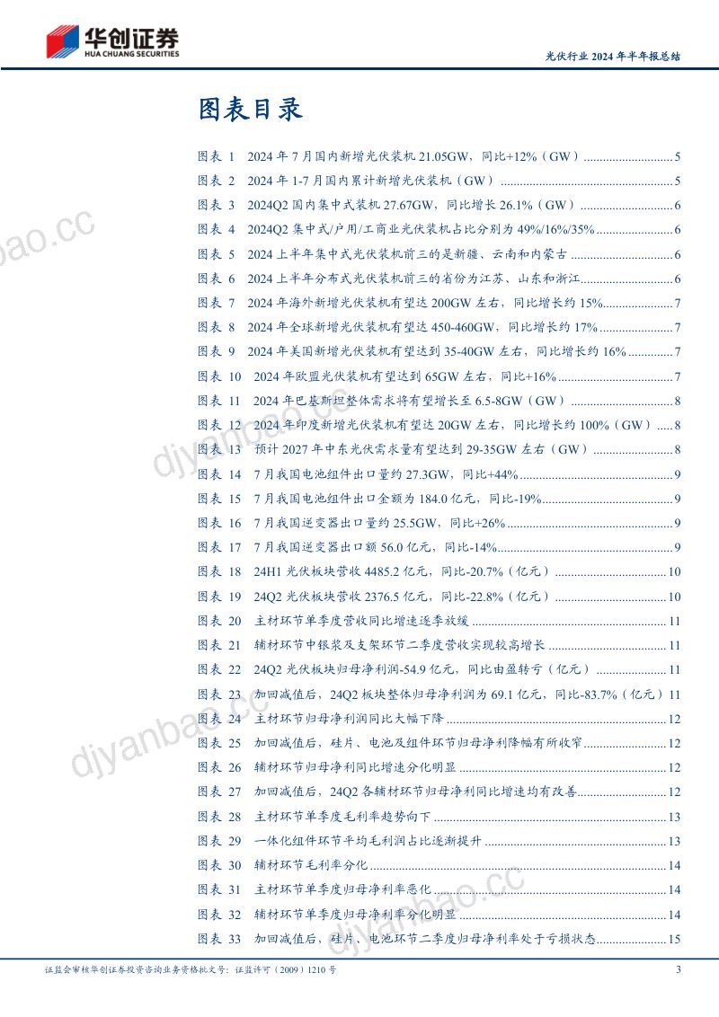 光伏行业2024年半年报总结:供需失衡业绩承压行业进入深度调整期-240911(28页) 第3页