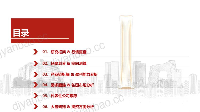 储能行业研究框架：新能源周期核心品种行业最具成长的主线之一-240904（103页） 第2页