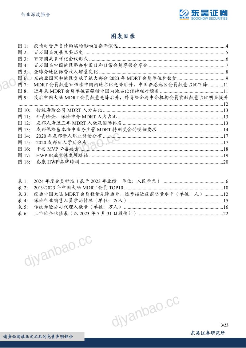 保险行业深度报告:从MDRT数据变迁看国内寿险转型成效病树前头万木春-230801(23页) 第3页