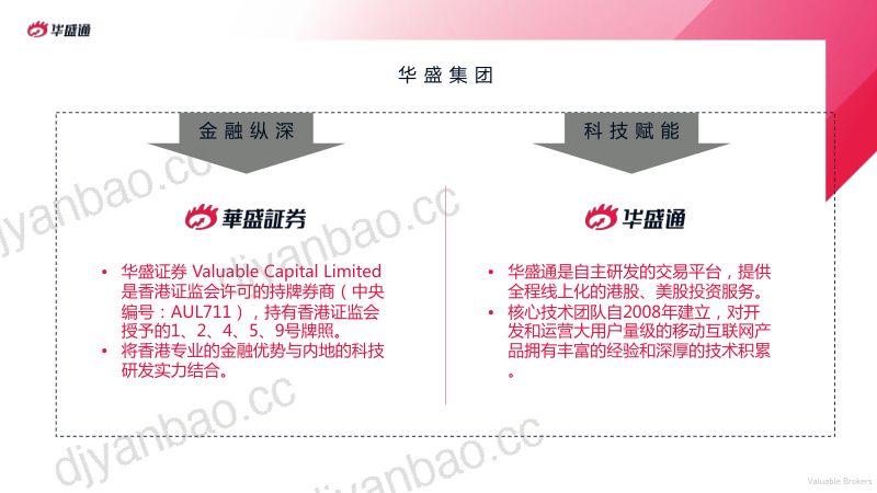 华盛证券:券商智能风控落地场景分析(10页) 第2页