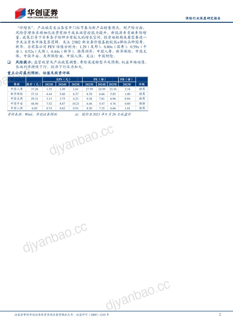 保险行业深度研究报告：寿险渠道转型持续兑现产险景气度维持-230927（32页） 第2页