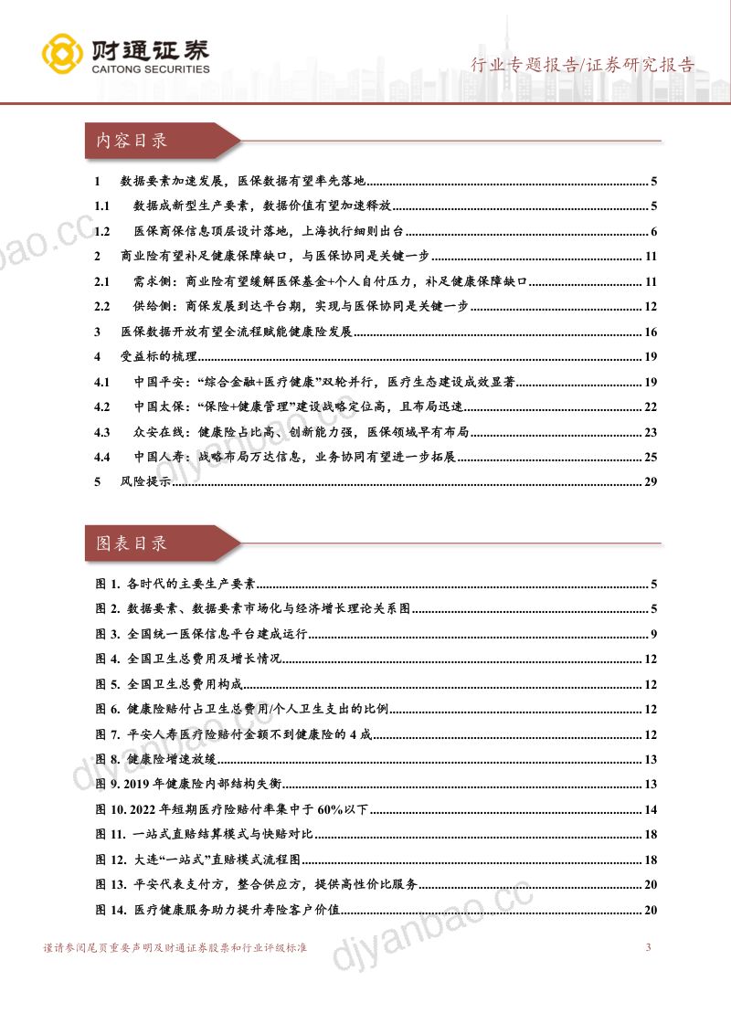 保险行业医保数据要素深度:医保数据有望加速开放赋能健康险全流程-231012(30页) 第3页