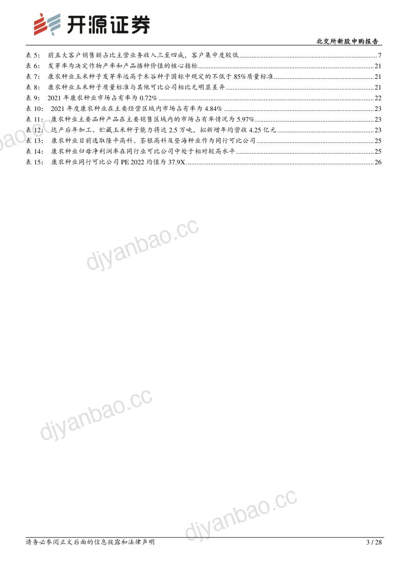 康农种业-北交所新股申购报告:国家玉米种子补短板阵型企业产品种植布局由南向北深入-240107(28页) 第3页