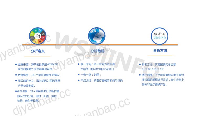 维斯马:2019年一带一路医疗行业进出口报告(11页) 第2页