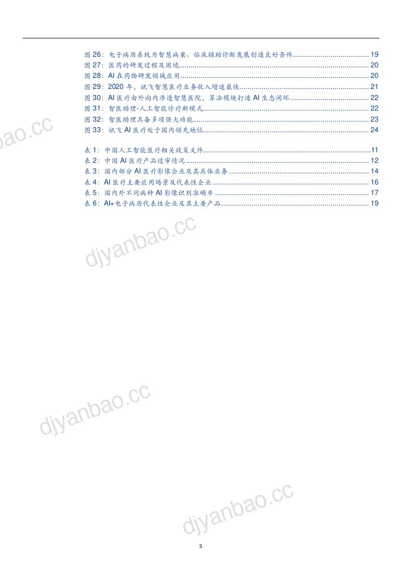 2021年中国医疗整体能力与AI医疗商业化分析报告（25页） 第3页