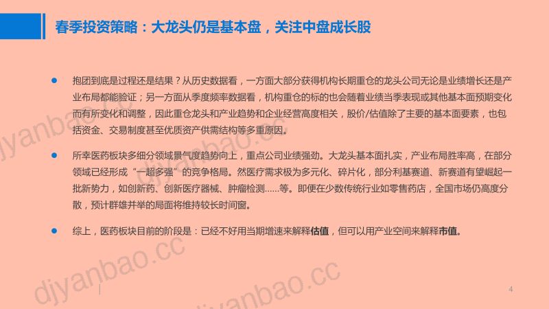2021年医药行业供需状况及政策动态分析报告（35页） 第3页
