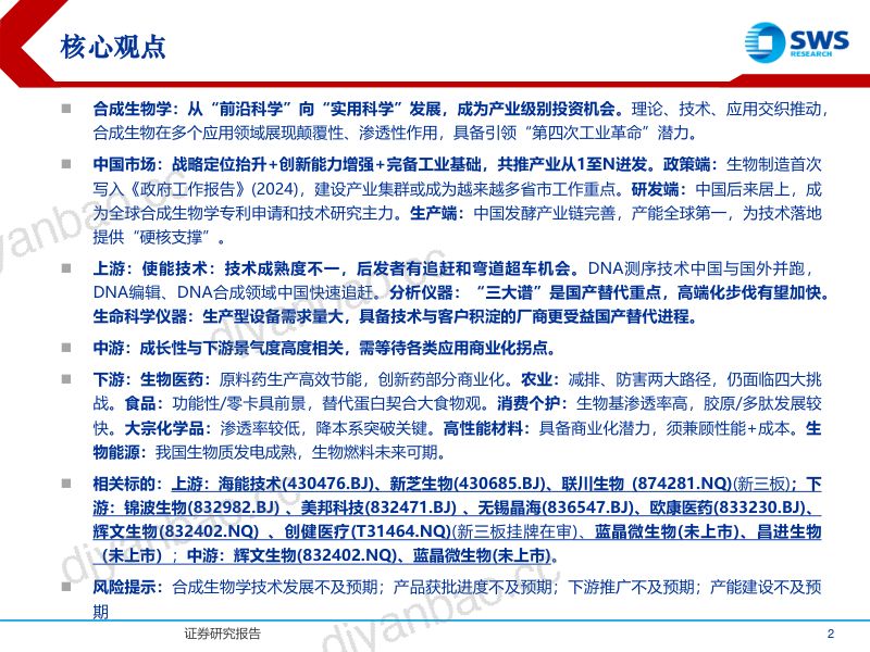 专精特新行业深度系列报告之七~合成生物学：掘金合成生物拥抱产业机遇-240712（65页） 第2页