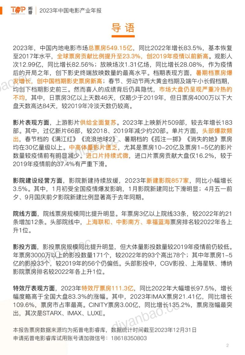 拓普数据：2023年中国电影产业年报（37页） 第2页