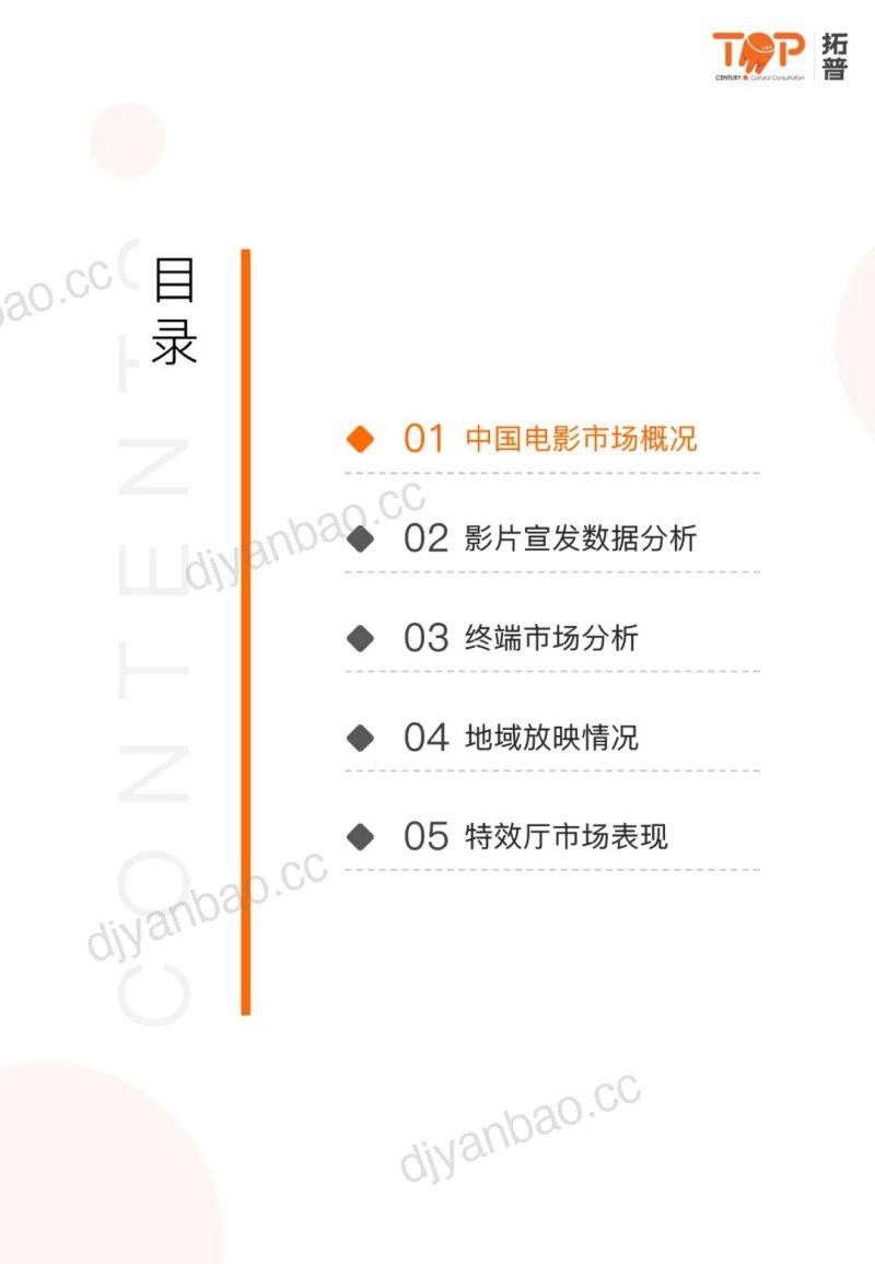 拓普数据：2023年中国电影产业年报（37页） 第3页