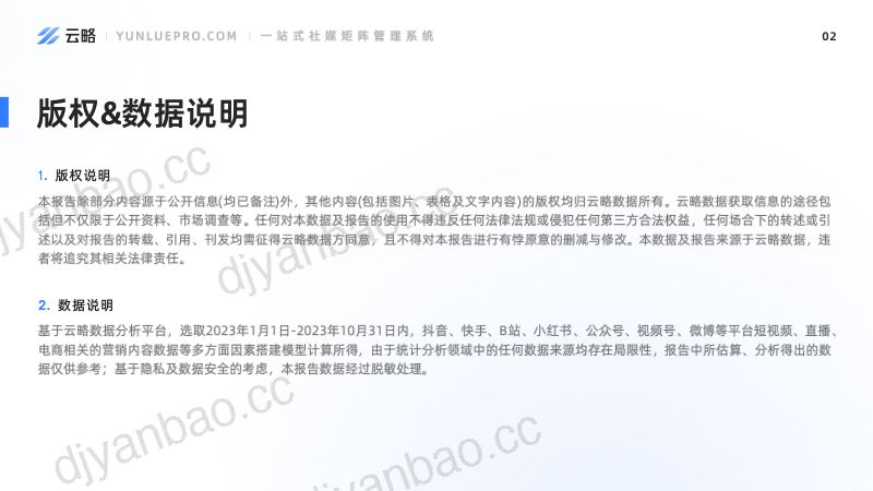 云略：2023年房产赛道短视频平台营销观察报告（40页） 第3页