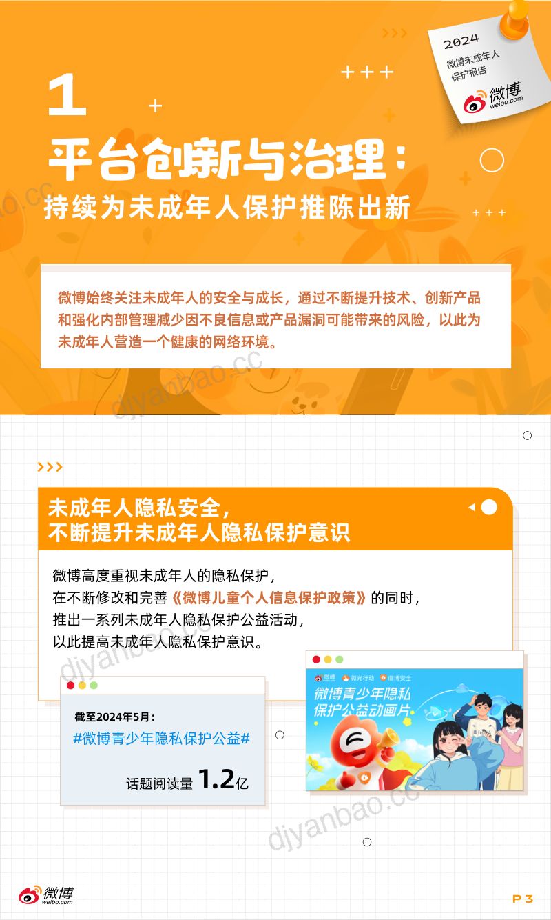 微博：2024微博未成年人保护报告（14页） 第3页