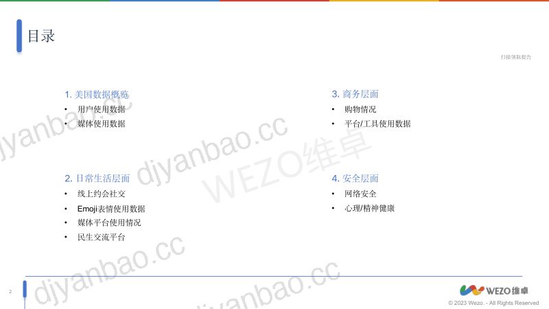 维卓：2024美国社交媒体报告（40页） 第2页