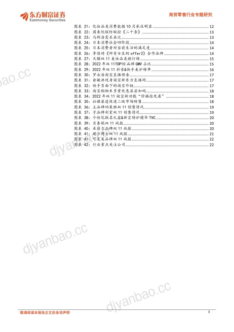商贸零售行业专题研究：双11美妆品牌持续分化后疫情需求端提振可期-20221125（23页） 第3页