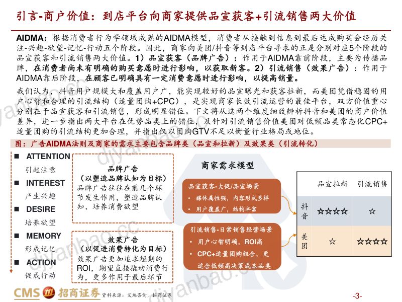 零售行业本地生活到店行业专题之二:从商户价值视角再论美团抖音到店竞争-221207(47页) 第3页
