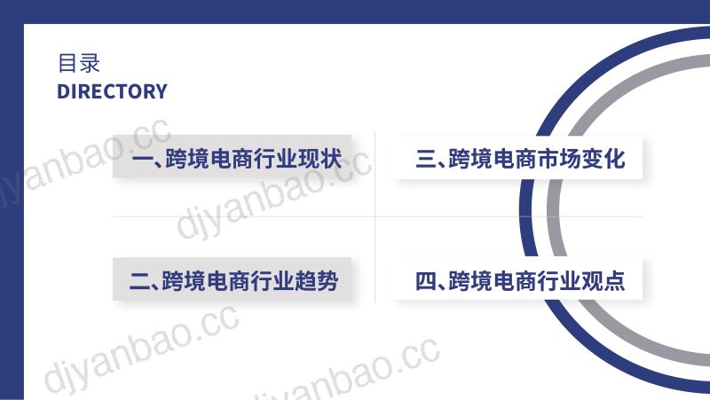 雨果跨境:2023上半年跨境电商行业趋势报告(38页) 第3页