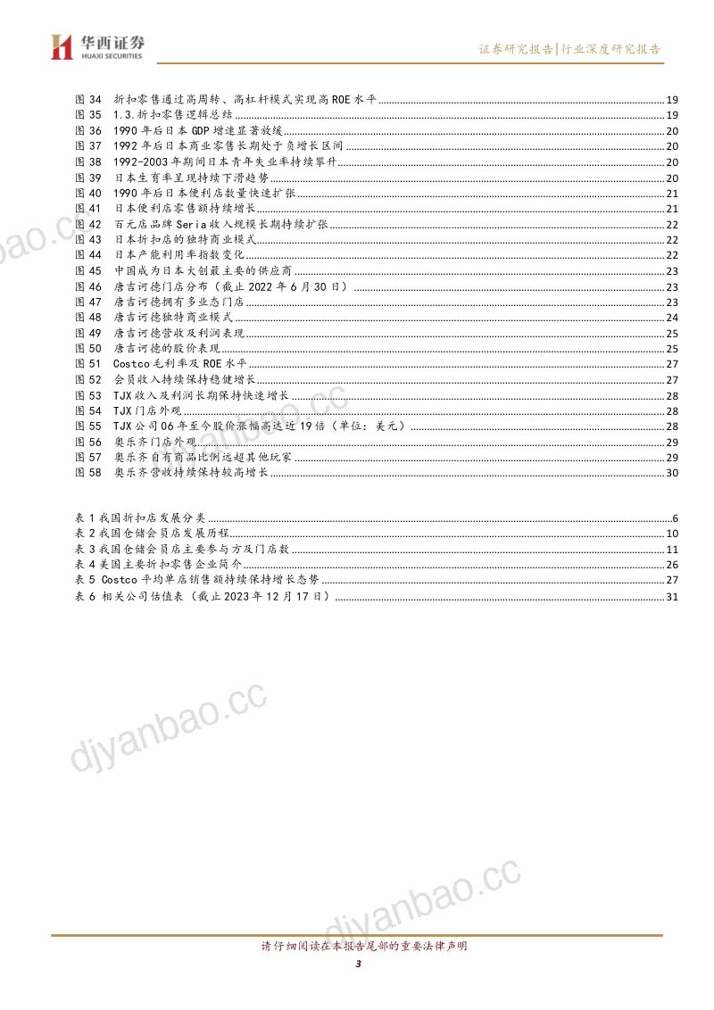 折扣零售行业专题报告:折扣零售开启新一轮渠道变革未来可期-231218(33页) 第3页