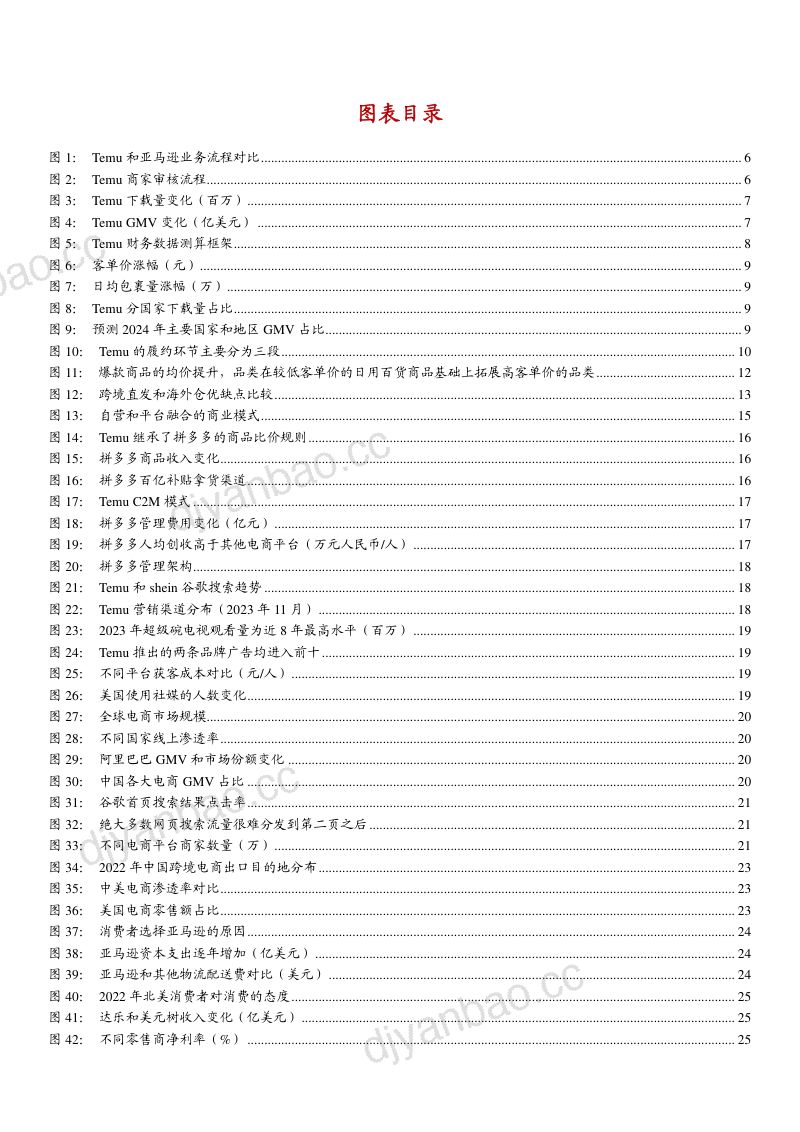 2024拼多多跨境电商Temu商业模式、空间展望及优势研判分析报告（29页） 第3页