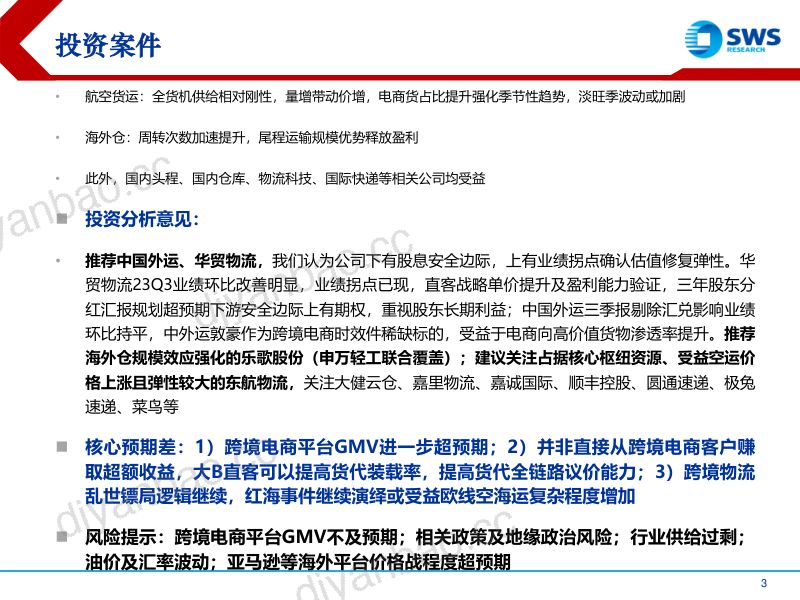跨境物流行业分析框架：跨境电商渗透率进入新阶段物流成长优质公司逻辑梳理-240109（72页） 第3页
