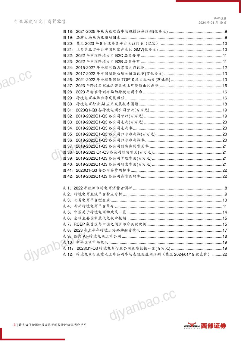 商贸零售行业跨境电商深度报告系列~行业篇:政策利好协同AI赋能跨境电商市场持续高增-240119(24页) 第3页