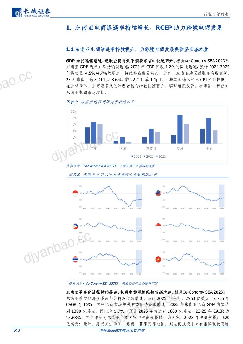 电商零售行业跨境电商专题：东南亚电商渗透率上行空间广阔新兴市场提供跨境电商发展机会-240408（16页） 第3页