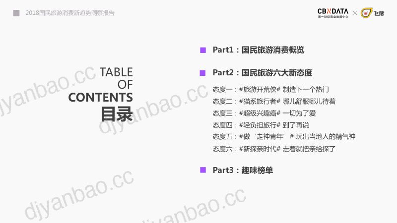 飞猪:2018国民旅游消费新趋势洞察报告(52页) 第2页