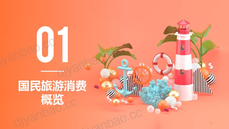 飞猪:2018国民旅游消费新趋势洞察报告(52页) 第3页