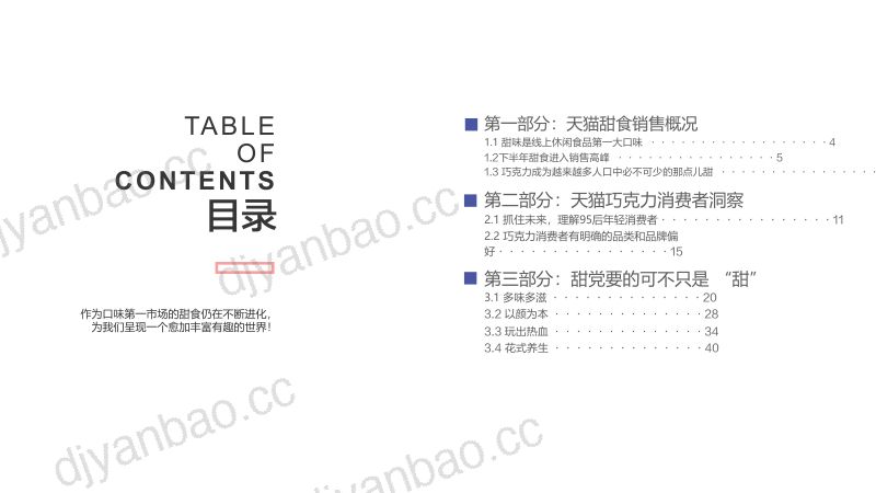 天猫:2019年线上甜食消费趋势报告(48页) 第2页