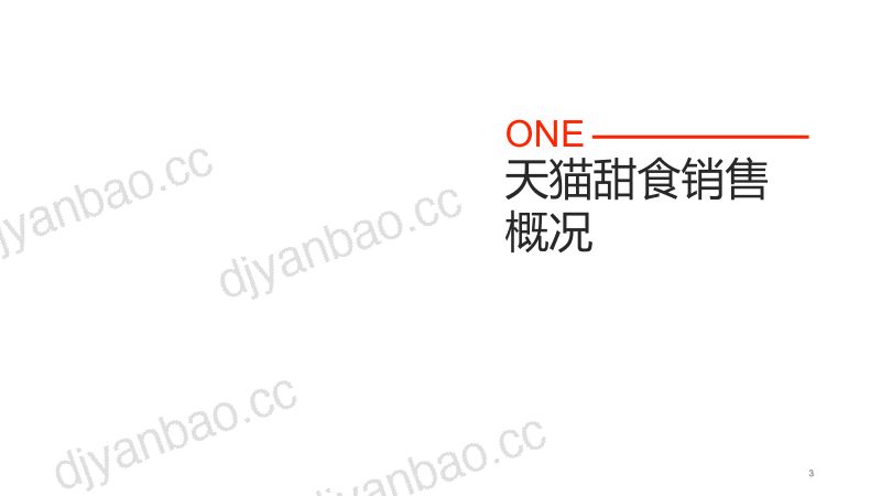 天猫:2019年线上甜食消费趋势报告(48页) 第3页