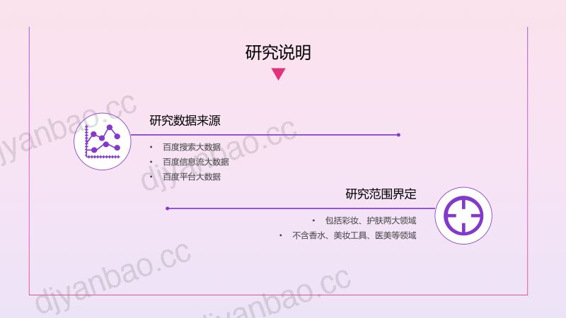 百度营销中心:2020百度美妆行业研究(行业篇)(53页) 第2页