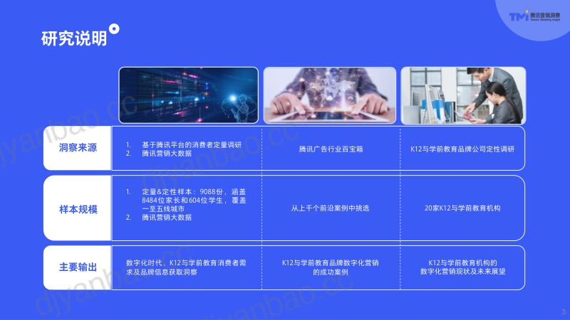 腾讯营销洞察：数字化时代的K12与学前教育行业洞察(45页) 第3页