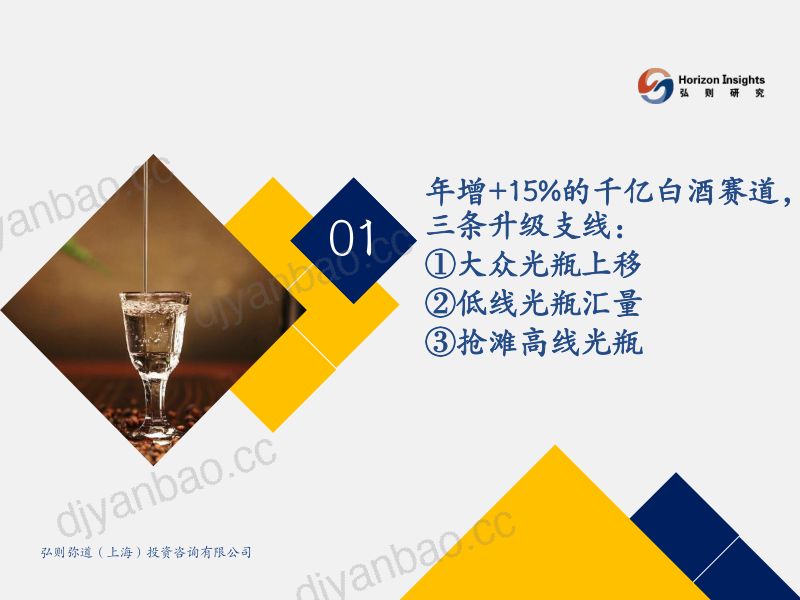 光瓶酒行业深度报告:百米高墙下城春草木深-230316(40页) 第3页
