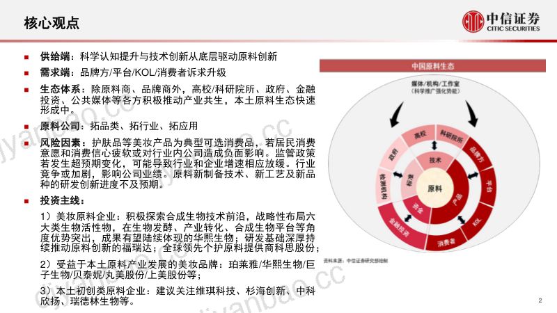 美妆行业产业链“国产替代”之原料篇:国产原料兴起助力本土美妆升级-230601(52页) 第2页