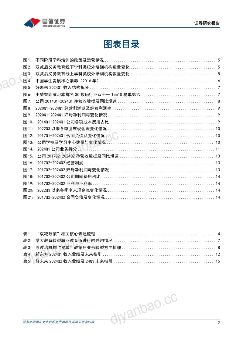 教培行业海外跟踪系列1:政策态度逐渐明朗龙头转型成效初显-231117(18页) 第3页