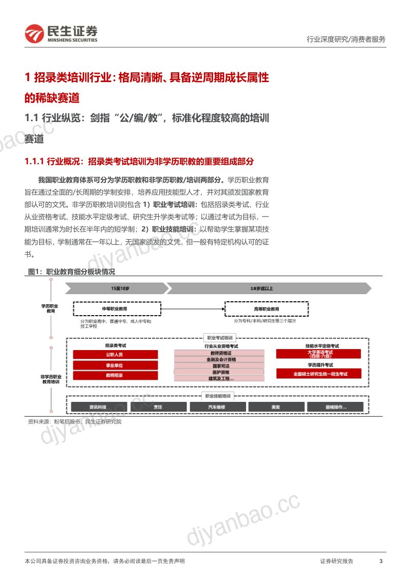 教育行业深度之一:招录培训逆势成长龙头开启发展新篇-240118(65页) 第3页