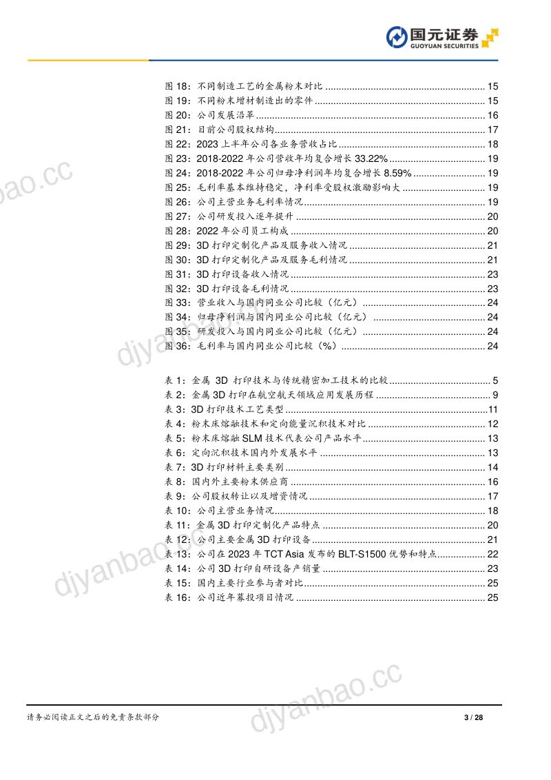 铂力特-公司深度研究报告：3D打印革新高端制造行业龙头业绩可期-240123（28页） 第3页